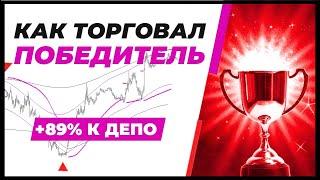 Секреты торговой стратегии форекс победителя конкурса трейдеров!