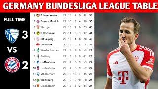 GERMANY BUNDESLIGA TABLE UPDATED TODAY | BUNDESLIGA STANDING 2023/2024