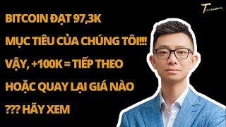 BITCOIN ĐẠT 97,3K MỤC TIÊU CỦA CHÚNG TÔI!!! VẬY, +100K = TIẾP THEO HOẶC QUAY LẠI GIÁ NÀO ??? HÃY XEM