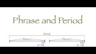 미국음대에서 배우는 음악이론/ Phrase and Period 작은악절, 큰악절