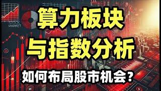 A股收评：算力板块与指数分析：如何布局股市机会？