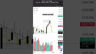 day trading,trading,live trading,forex trading,day trading strategies,trading strategy,trading