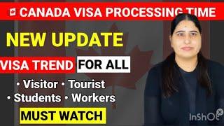 Canada visa processing time | Canada Visitor Visa updates 2024 |Canada Tourist Visa