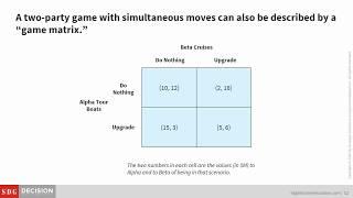 How Game Theory Can Help Us Make Better Decisions | SDG Decision Education Center