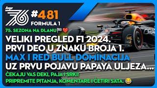 Lap76 #481 F1 Veliki pregled 2024!  Max i Checo tri duple pobede u prve četiri trke! Šta bi potom?