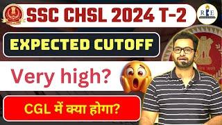 SSC CHSL 2024 detailed analysis and final expected cutoff by Shubham Sir| Why so high 