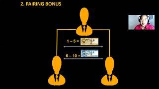 SAVIORS POWER 4 SYSTEM: MARKETING PLAN( ENGLISH VERSION)