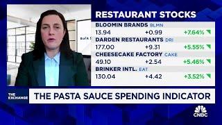 Pasta sauce sales increase linked to negative restaurant traffic growth, says BoA's Sara Senatore