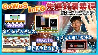 【先進封裝技術大揭秘】想進台積電先進封裝廠？推動摩爾定律2.5D CoWoS InFO 3DIC是什麼？WLCSP晶圓級封裝？AI晶片大廠輝達、超微愛不釋手系統級封裝？