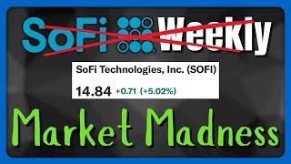 Best Investment Strategy For 2025? SoFi | SoFi Weekly Preshow