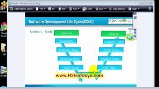 QA Testing Online Training | Introduction to SDLC and Models | QA Tutorials for Beginners