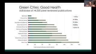 Health Benefits of City Trees: Research Evidence & Economic Values