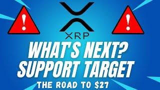 RIPPLE XRP PRICE PREDICTION! - RIPPLE XRP 2021 - RIPPLE TECHNICAL ANALYSIS