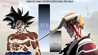 Goku VS Ichigo POWER LEVELS Over The Years - DB / DBZ / DBS / Bleach