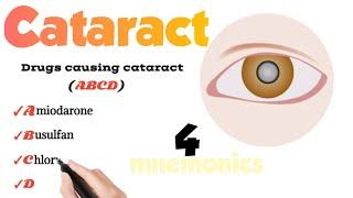 Cataract Risk factors, Symptoms and Treatment