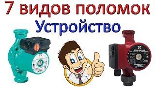 Циркуляционный насос Ремонт Устройство 7 видов поломок