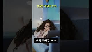 #직장인 #재테크