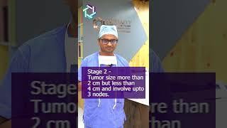 Let's examine the four stages of pancreatic cancer | Dr Praveen Kammar