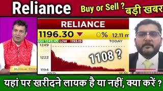 Reliance share news, why is it falling, when to buy, Reliance industries latest news, ril target ...