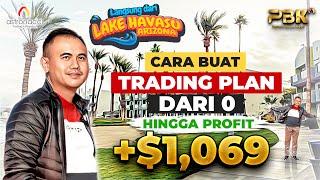 PBK EP 5: CARA BUAT TRADING PLAN GOLD YANG SERING BIKIN PROFIT