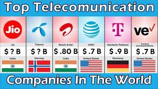 Top Telecom Companies in the World 2023