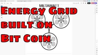 Grid on the Edge: METAWATT Infrastructure Deployment on BitcoinSV || Gavin Gregory
