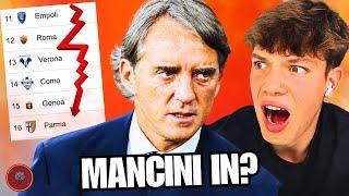 Mancini NEW MANAGER? As Roma News