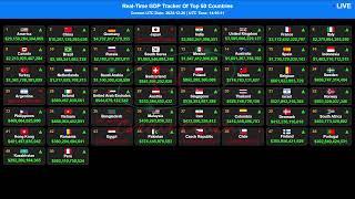 GDP [Live] Tracker |2024 Ranking |Realtime Nominal GDP of Top 50 Countries & World Economies Today