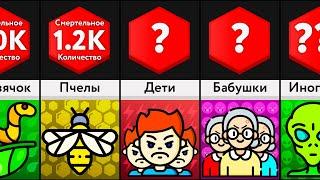 Сколько ____  Убьет Тебя?