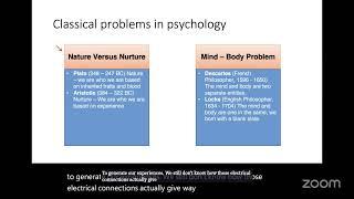 PSY 101-1 Introduction to Psychology Jan 15th