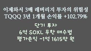 이제와서 3배 레버리지 투자의 위험성 TQQQ 3년 1개월 손익률 102.79% / 6억 SOXL무한 매수법 평가손익 -1억 1615만 원