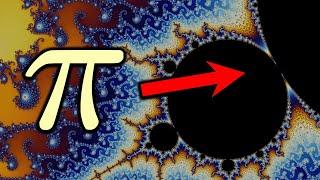 The secret π in the Mandelbrot Set