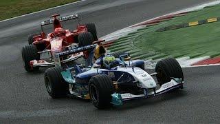 F1 2004 Highlights
