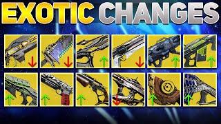 ALL Exotic Updates (Pre Vs Post Final Shape) | Destiny 2