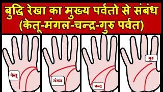 बुद्धि रेखा का मुख्य पर्वतो से संबंध | Mind Line in Palmistry | HastRekha