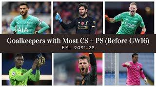 Goalkeepers with Most CS + PS in EPL 2021/22 (Before GW16)| Volume 115 | #Shorts | Maddie's Shorties