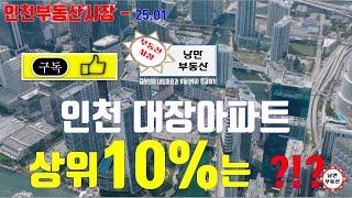 [ 인천대장아파트 ] 인천 상위 10%내 아파트는?  24년 월별 아파트실거래신고된 자료로 평균가격  상위 30%  상위10% 가격은 어떻게?