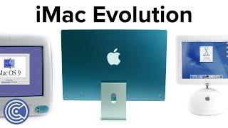 The Evolution of iMac (Apple's First iProduct) - Krazy Ken's Tech Talk