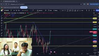 TBMM Acadamies EP.78 มาคุยกับ Graph