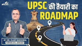 UPSC: ROADMAP FOR PREPARATION | DR. VIJAY AGRAWAL | UPSC CIVIL SERVICES | AFE IAS