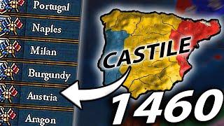 HALF OF EUROPE by 1460s As Castile NO EXPLOITS