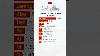 Largest Soviet Union cities in 1989