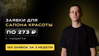 Кейс: Заявки для салона красоты по 273 руб