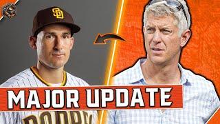 This is INSANE… Orioles MASTER PLAN Revealed | Baltimore Orioles News