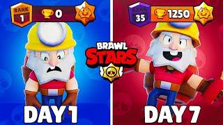 I Mastered Dynamike in 7 Days...
