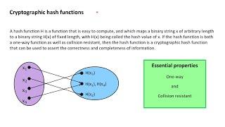 TLS Essentials 5: Integrity with cryptographic hash functions