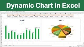 Make a dynamic chart in excel. How to Make Dynamic chart in Excel ?