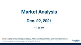 Market Analysis Dec 22, 2021