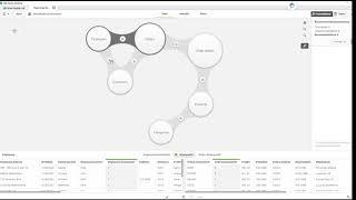 Data Model challenges using Data Manager