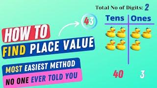 Tens and Ones for Grade 1 | How to Find Place Value of a Number | Smiling Santa